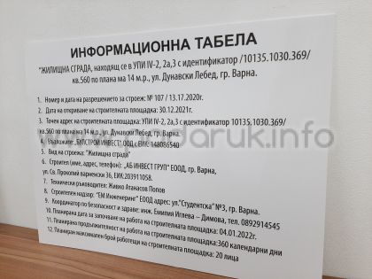 Информационна табела за строителен обект по ЗУТ 